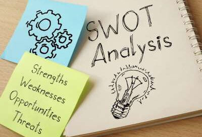 SWOT-Analyse