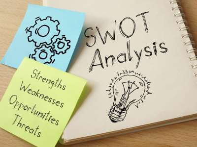 SWOT-Analyse