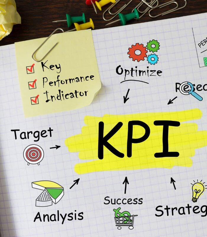 KPI Erklärung